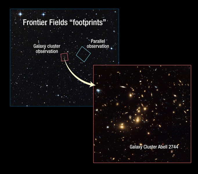 Detailed view of galaxy cluster Abell 2744