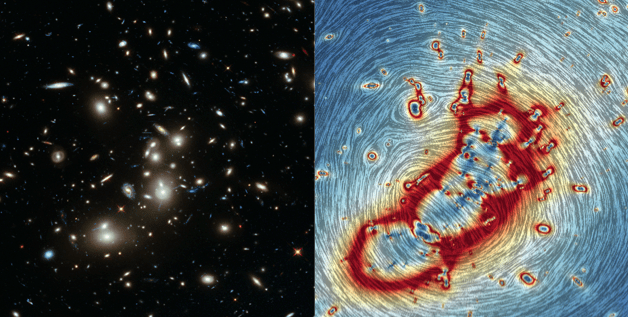 Left: Frontier Fields Hubble image of Pandora's Cluster, Abell 2744. Right: Lensing magnifications (color) and distortions (swirls) of distant galaxies according to one model produced by Johan Richard and the 