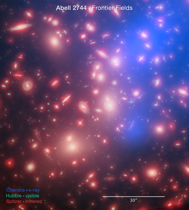 ウィルスバスター Great Observatories Composite Image of Abell 2744 | Frontier Fields